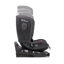 Silla de Auto I-Tourer Jané