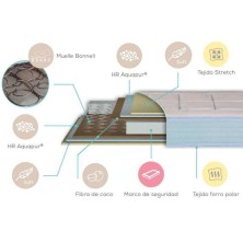 Colchón cuna Bertha My Baby... 2