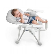 Trona evolutiva CAM Pappananna