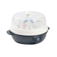 Esterilizador Evolutivo... 2