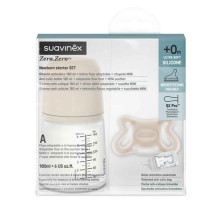 Set Recién Nacido Biberón... 2