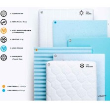 Colchón de Cuna Jiraff My... 2